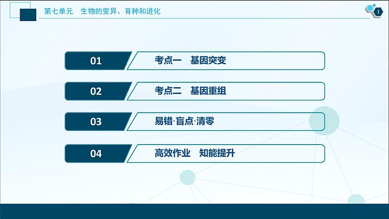 高中生物高考1 第七单元 第20讲 基因突变和基因重组课件PPT第2页