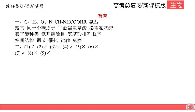 高中生物高考1-4课件PPT08