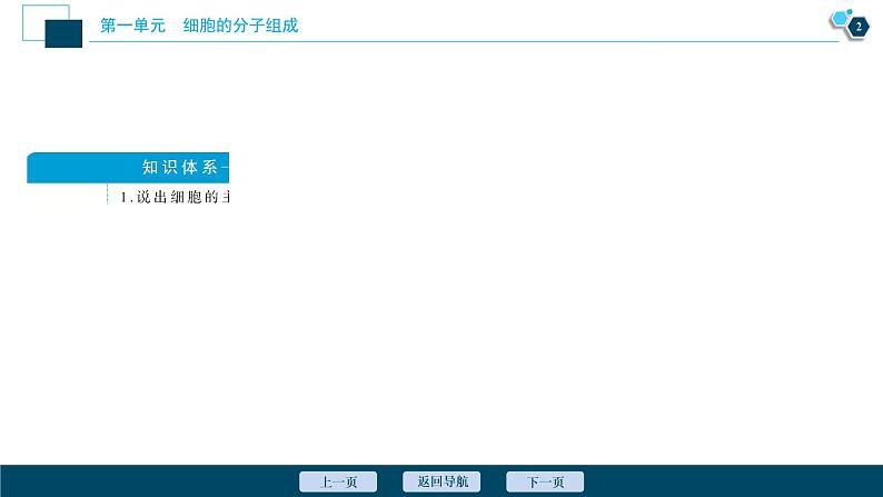 高中生物高考1 第1讲 细胞中的无机物、糖类和脂质课件PPT03