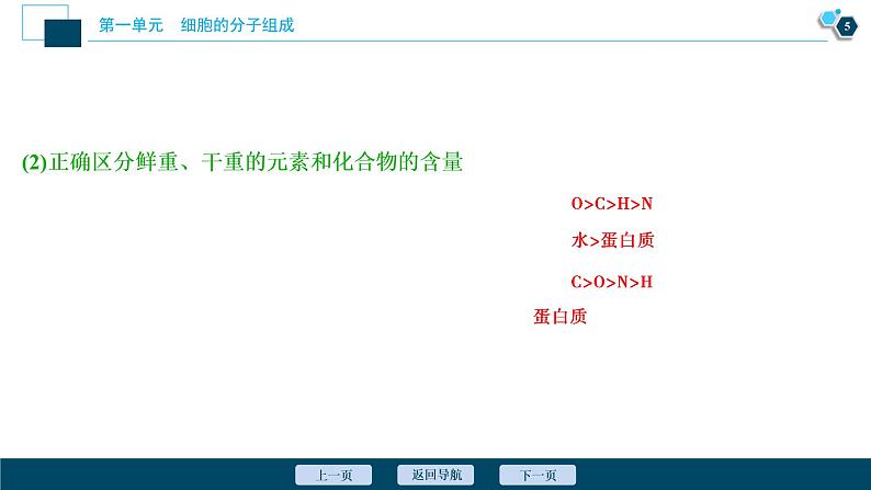 高中生物高考1 第1讲 细胞中的无机物、糖类和脂质课件PPT06