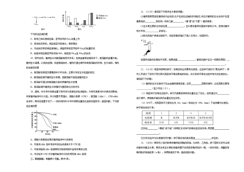 高中生物选择性必修一 第四单元植物生命活动的调节达标检测卷 A卷 (无答案)03
