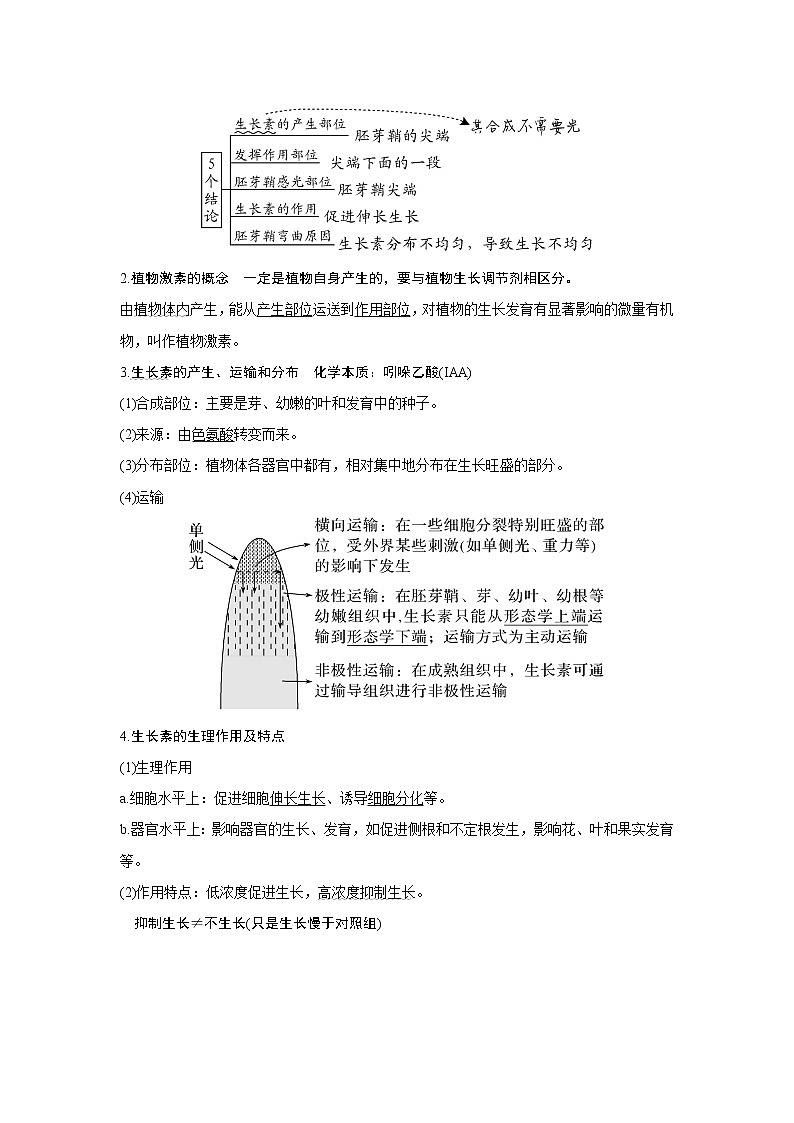 高中生物高考第26讲 植物生命活动的调节第3页