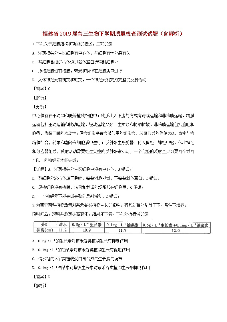高中生物高考福建省2019届高三生物下学期质量检查测试试题(含解析)第1页