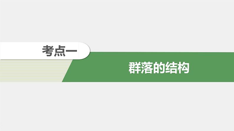 高中生物高考2022年高考生物一轮复习 第9单元 第29讲 群落的结构与演替课件PPT第4页