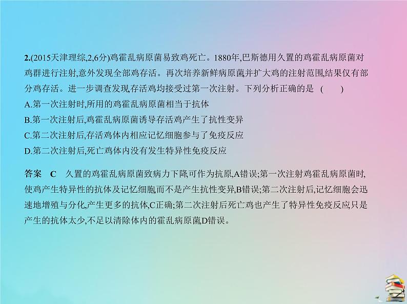 高中生物高考2020届高考生物一轮复习专题19免疫调节课件04