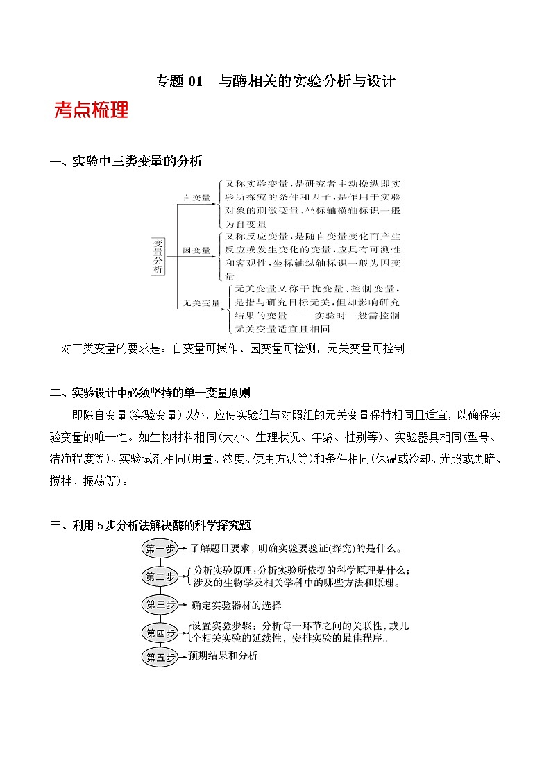 高中生物高考专题01 与酶相关的实验分析与设计-备战2021年高考生物核心考点透析(解析版)01