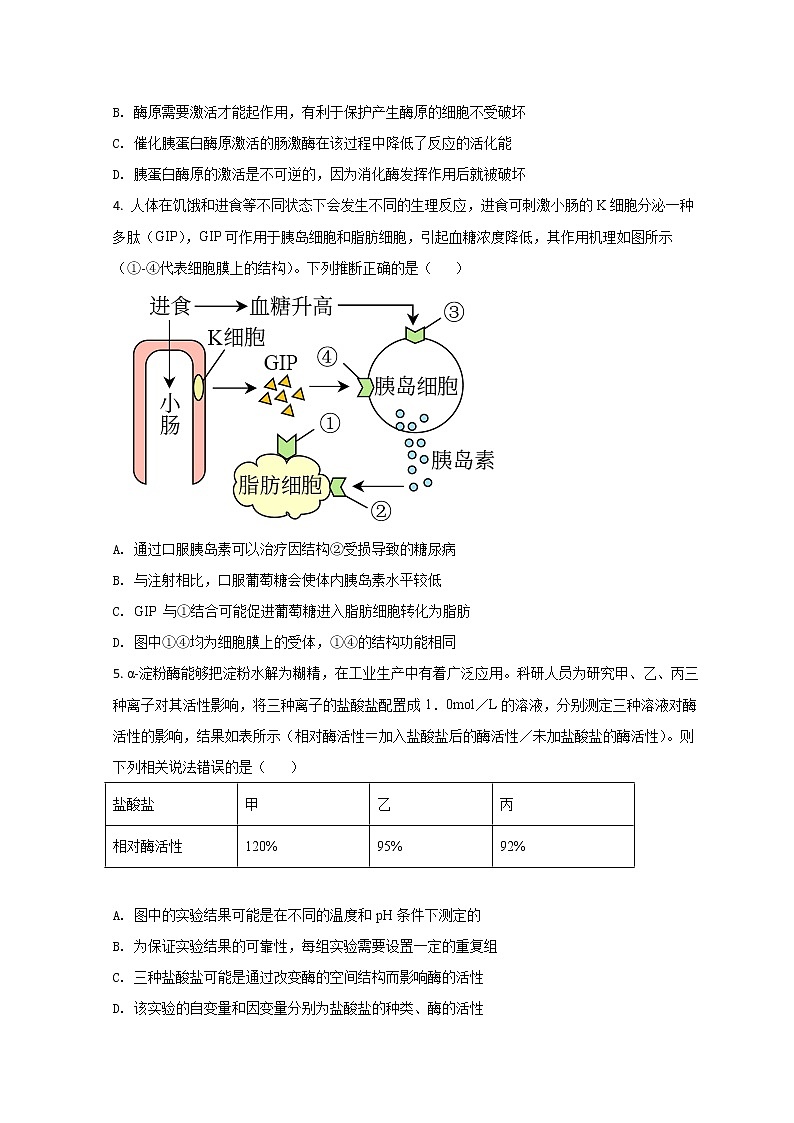 山东省烟台市2021-2022学年高二下学期期末考试生物试题第2页