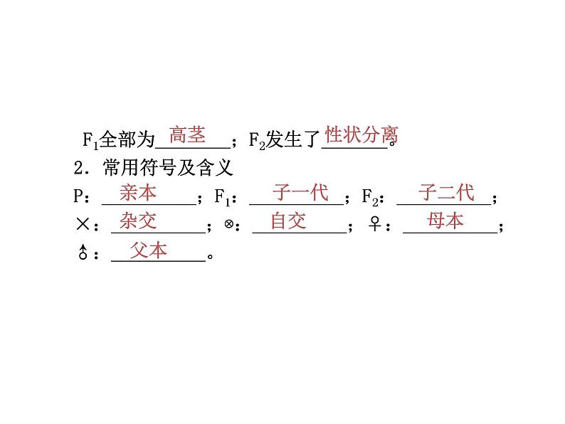 高中生物高考考点精讲8 孟德尔遗传规律(课件)练习题第6页