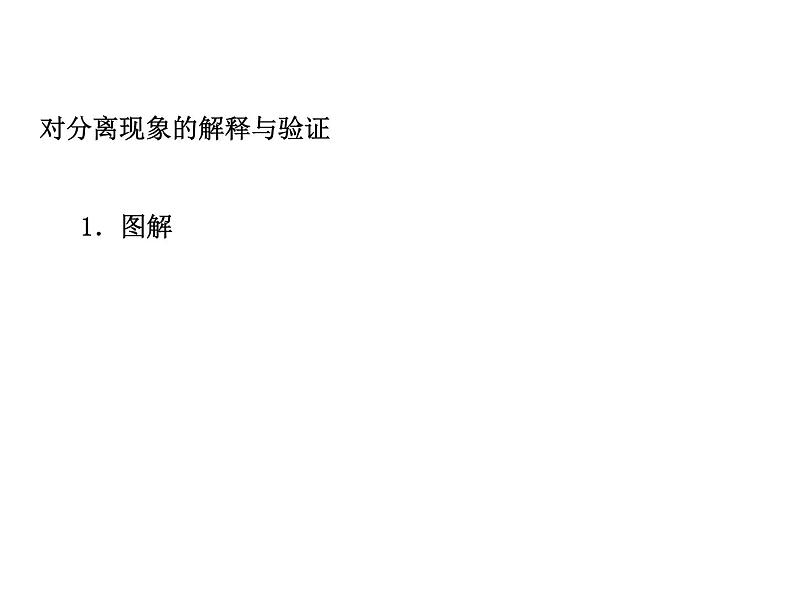 高中生物高考考点精讲8 孟德尔遗传规律(课件)练习题第8页