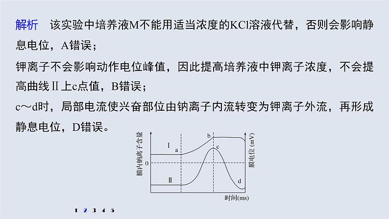 高考生物一轮复习 第8单元 强化练16 兴奋传导与传递的相关实验探究第7页
