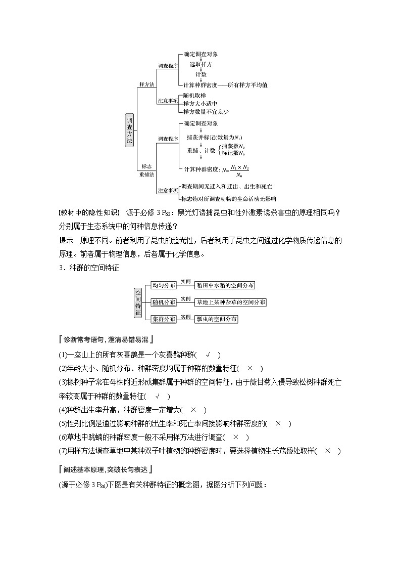 高考生物一轮复习课件+讲义 第9单元 第28讲 种群的特征和数量变化03