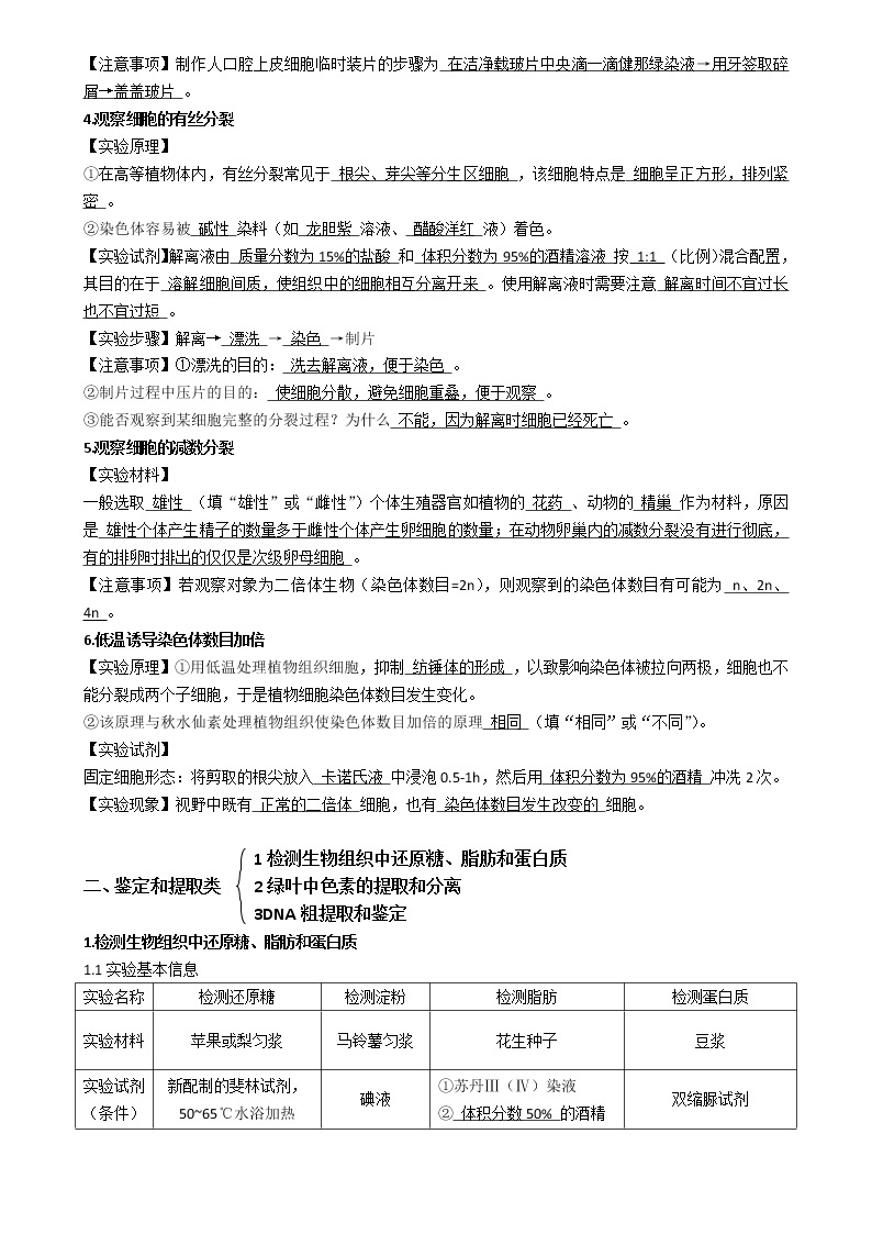 高考生物冲刺名师总结 试卷02