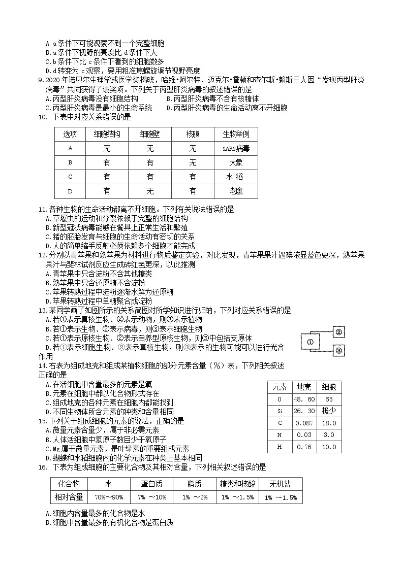 2022-2023学年河南省洛阳市强基联盟高一上学期第一次大联考（月考）试题生物含答案02