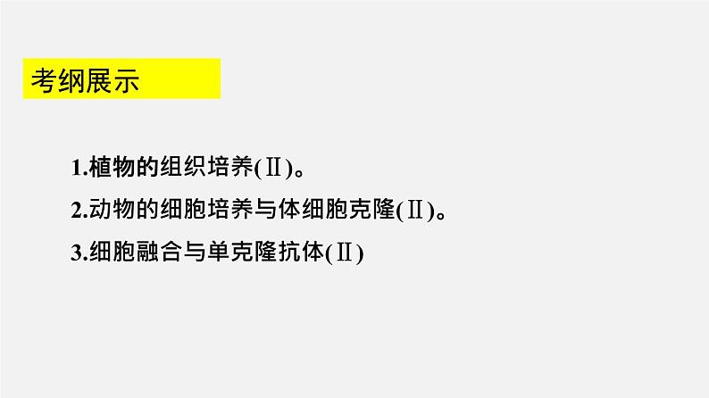 高中生物高考专题23 细胞工程-2020年高考备考生物二轮复习课件第2页