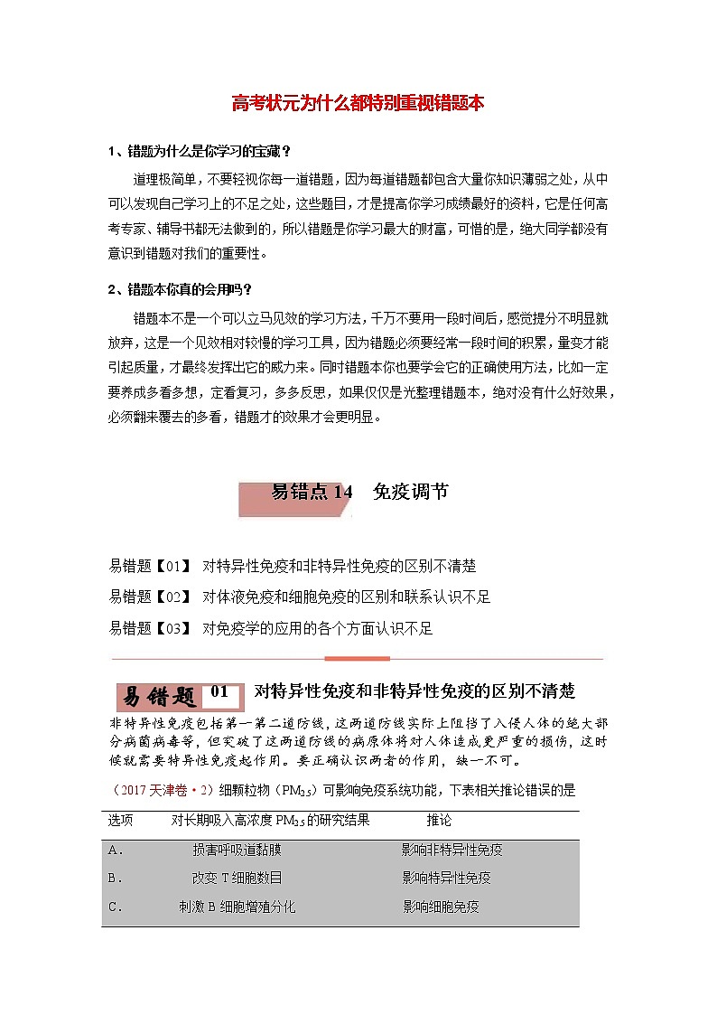 易錯點(diǎn)14 免疫調(diào)節(jié)（學(xué)生版）第1頁