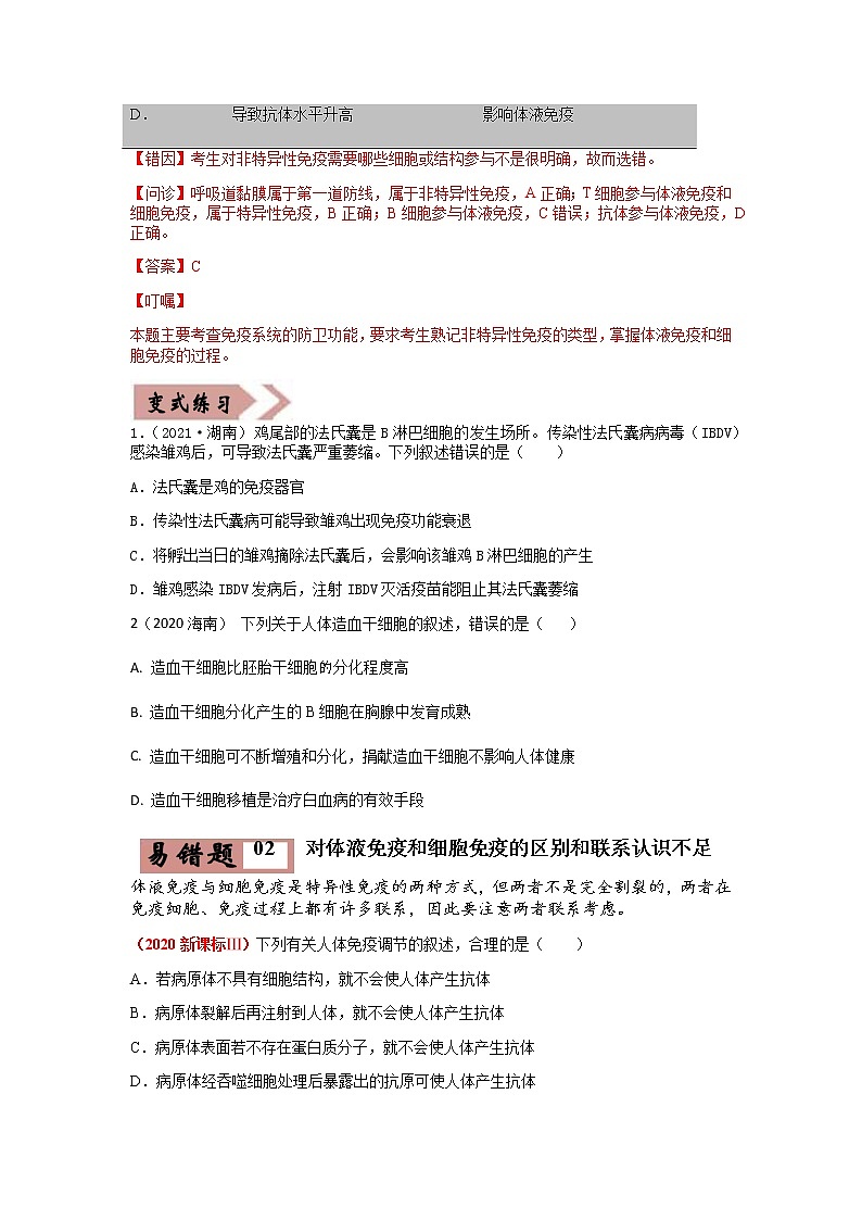 易錯點(diǎn)14 免疫調(diào)節(jié)（學(xué)生版）第2頁