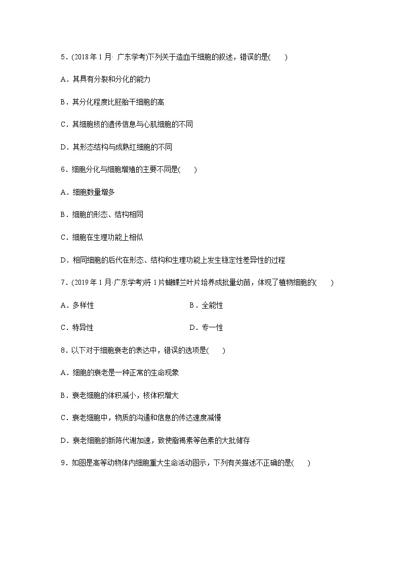 高中生物学业水平合格性考试演练测评(五)含答案02
