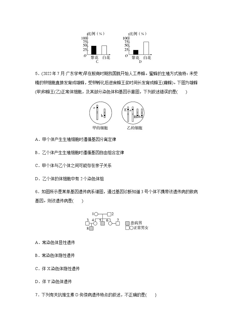 高中生物学业水平合格性考试演练测评(九)含答案02