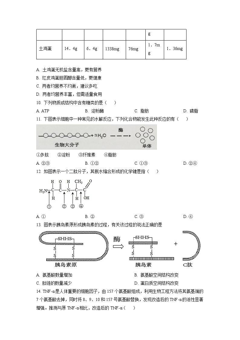 上海市七宝中学2021-2022学年高一下学期开学摸底测试生物试题无答案第3页