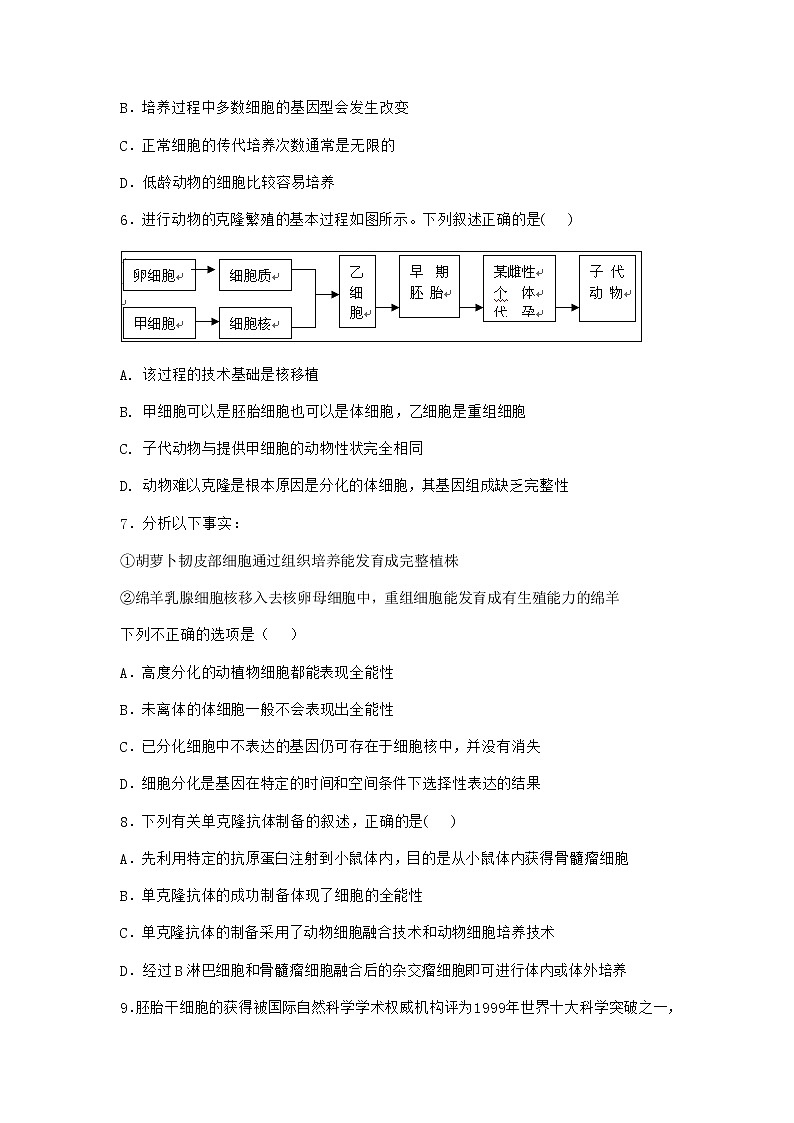 浙科版高中生物选择性必修3第三节通过细胞融合可产生具有新特性的细胞作业3含答案第2页