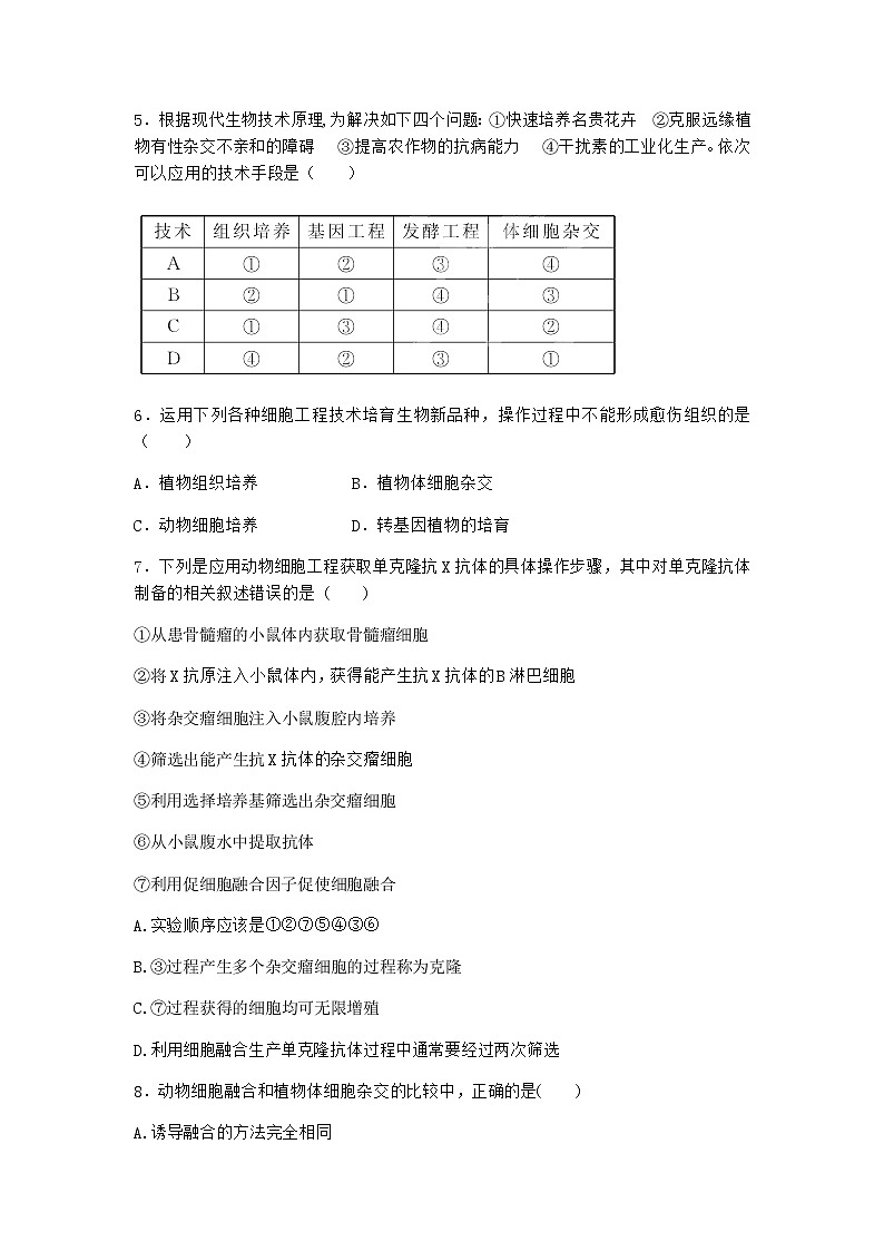 浙科版高中生物选择性必修3第二节通过细胞核移植克隆动物作业1含答案03