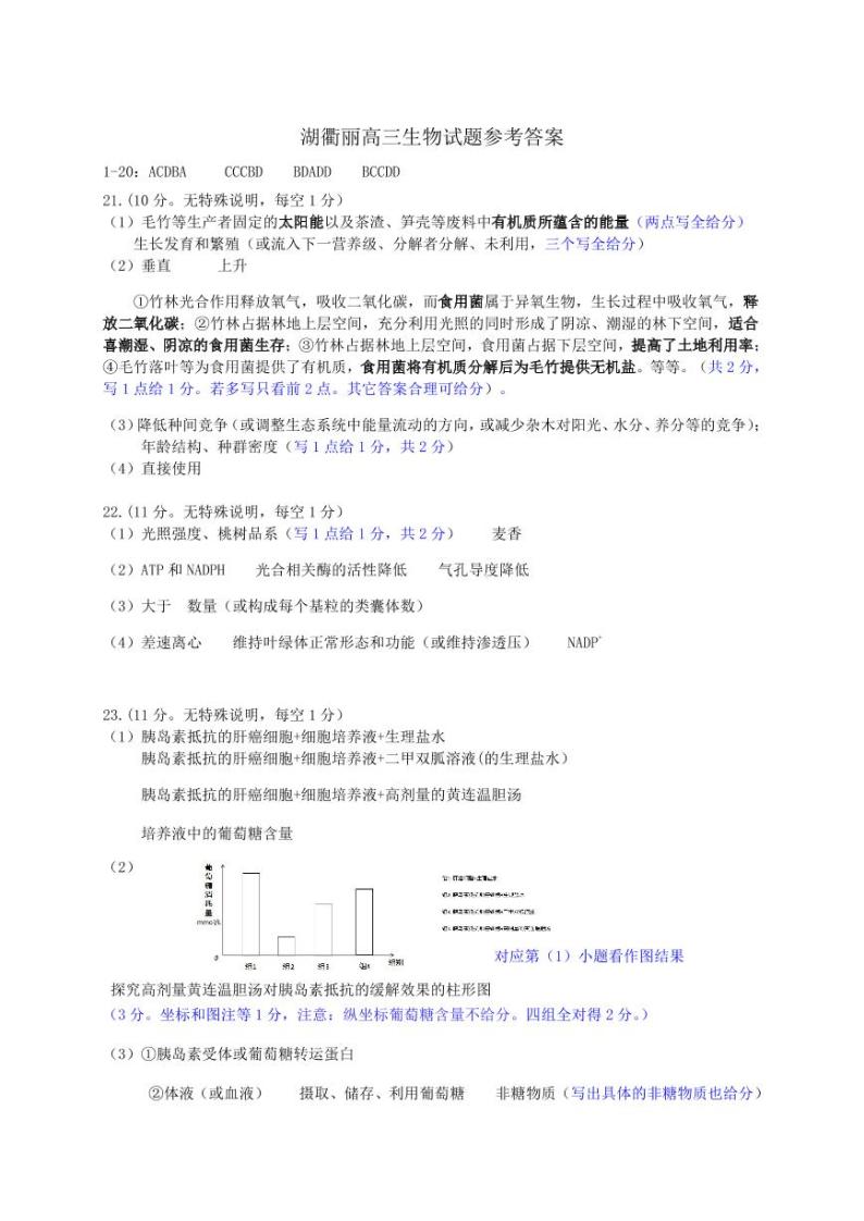 2023湖州、丽水、衢州三地高三4月教学质量检测生物PDF版含答案01