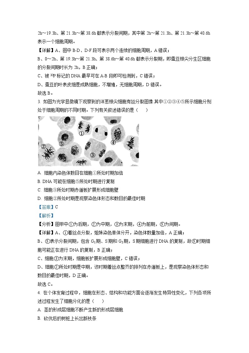 湖北省黄冈市部分高中2022-2023学年高一生物下学期期中教学质量抽测试题（Word版附解析）02