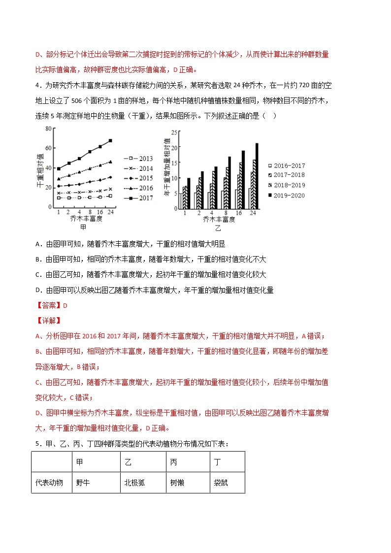 生物（人教版2019B卷）2022-2023学年高二生物下学期期中考前必刷卷03