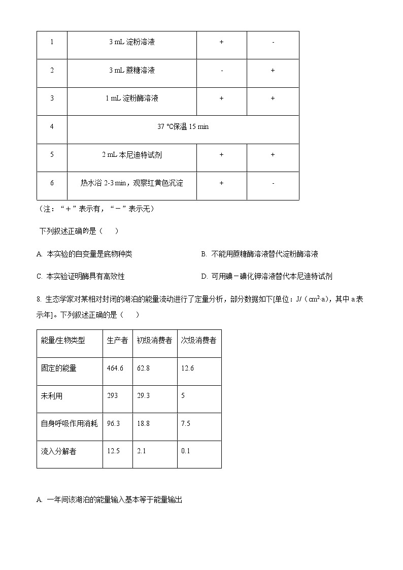 2022-2023学年浙江省(湖州、丽水、衢州)三地市高三上学期11月份教学质量检测(一模)生物试题含解析03