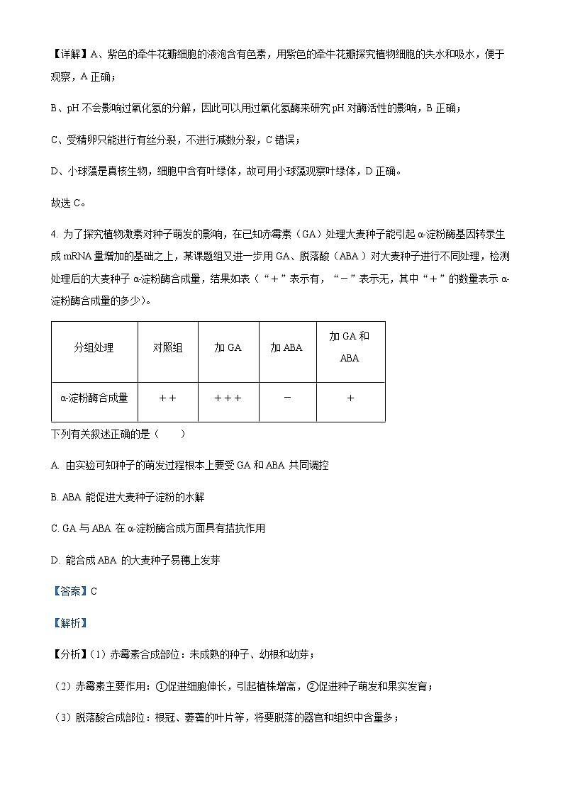 2022屆四川省師范大學附屬中學高三二診理綜生物試題含解析第3頁