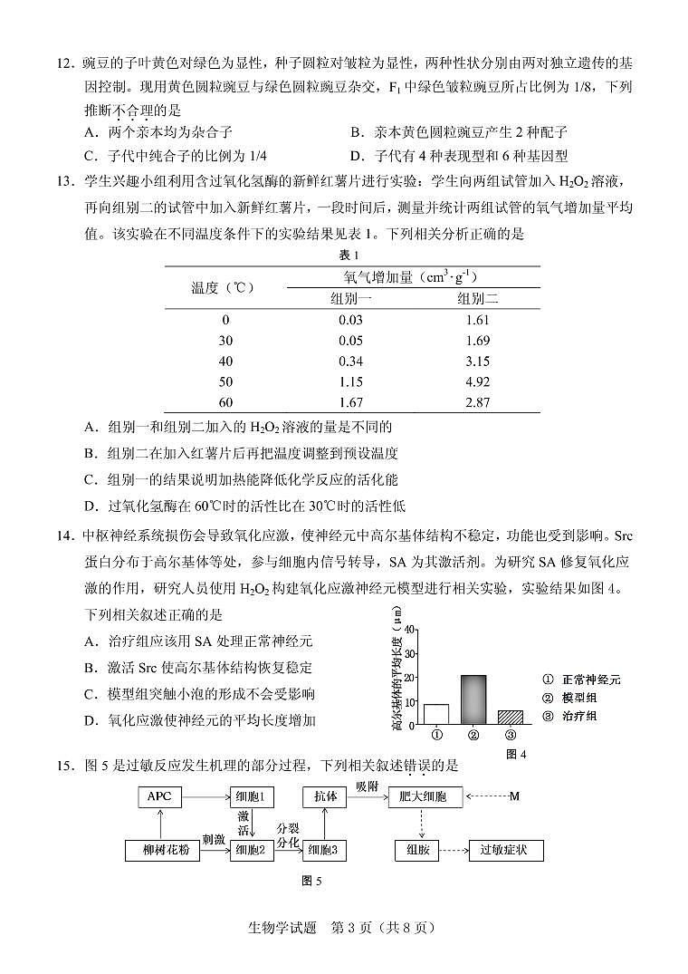 2023届广东省江门市高三高考模拟考试生物PDF版含答案03
