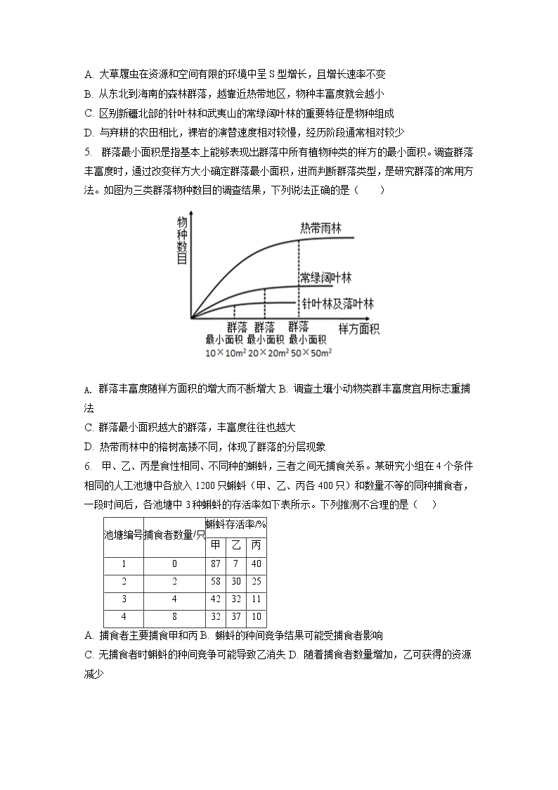 广西壮族自治区钦州市第四中学2022-2023学年高二下学期3月月考生物试卷02