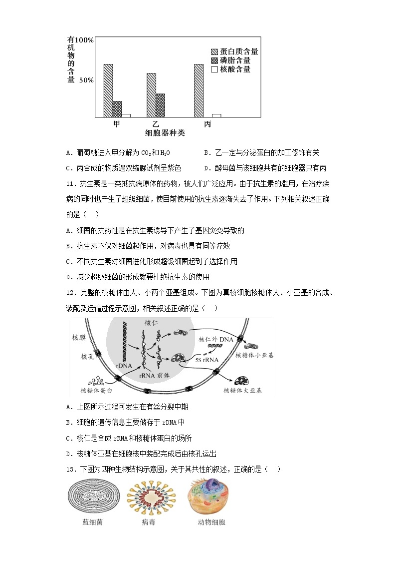 2023届上海市徐汇区高三三模生物试卷（含解析）03