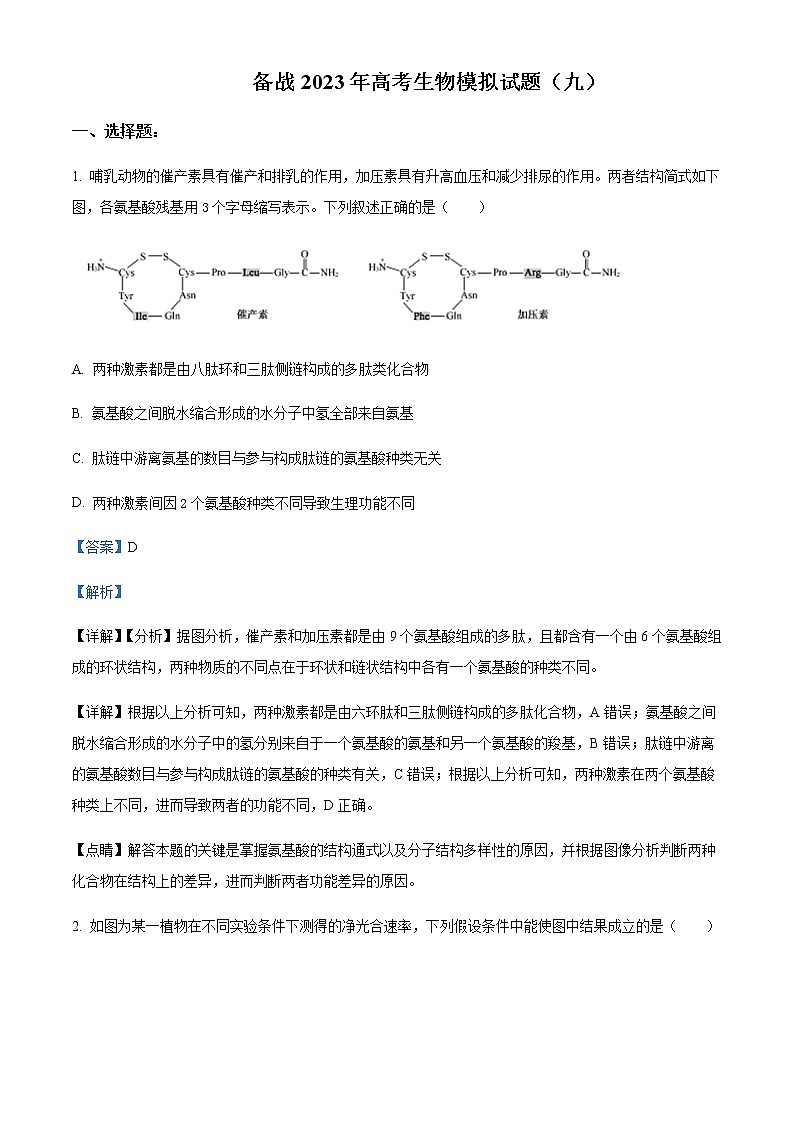 2023届四川省自贡市蜀光中学高三下学期生物模拟试题(九) Word版含解析第1页