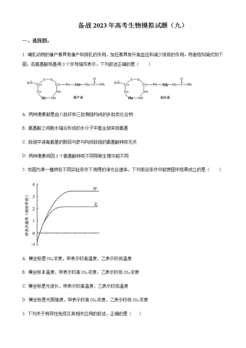 2023届四川省自贡市蜀光中学高三下学期生物模拟试题(九)(原卷版)第1页