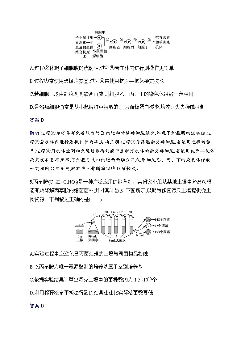 2023届人教版高考生物一轮复习生物技术与工程单元检测(广东、福建、重庆专用)含答案第3页