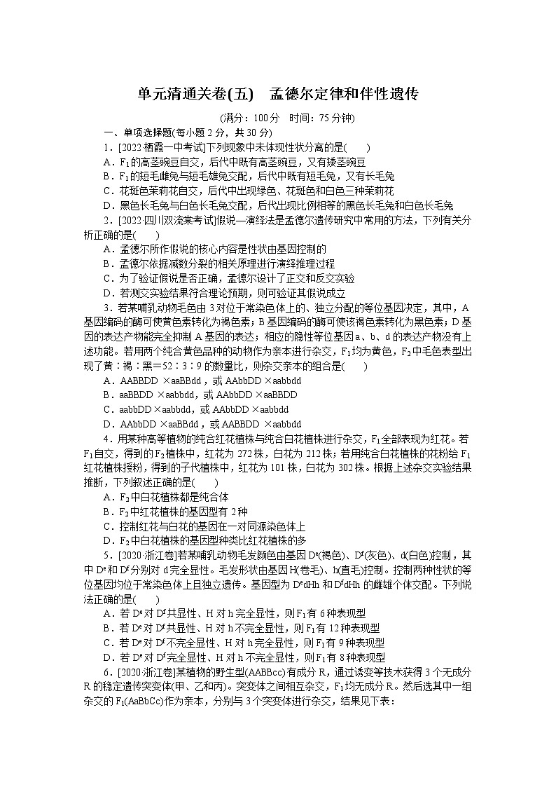 2023届人教版高考生物一轮复习孟德尔定律和伴性遗传单元测试(山东版)含答案第1页