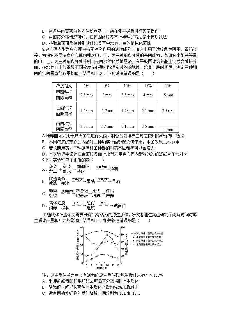 2023届人教版高考生物一轮复习生物技术与工程阶段检测(山东版)含答案03