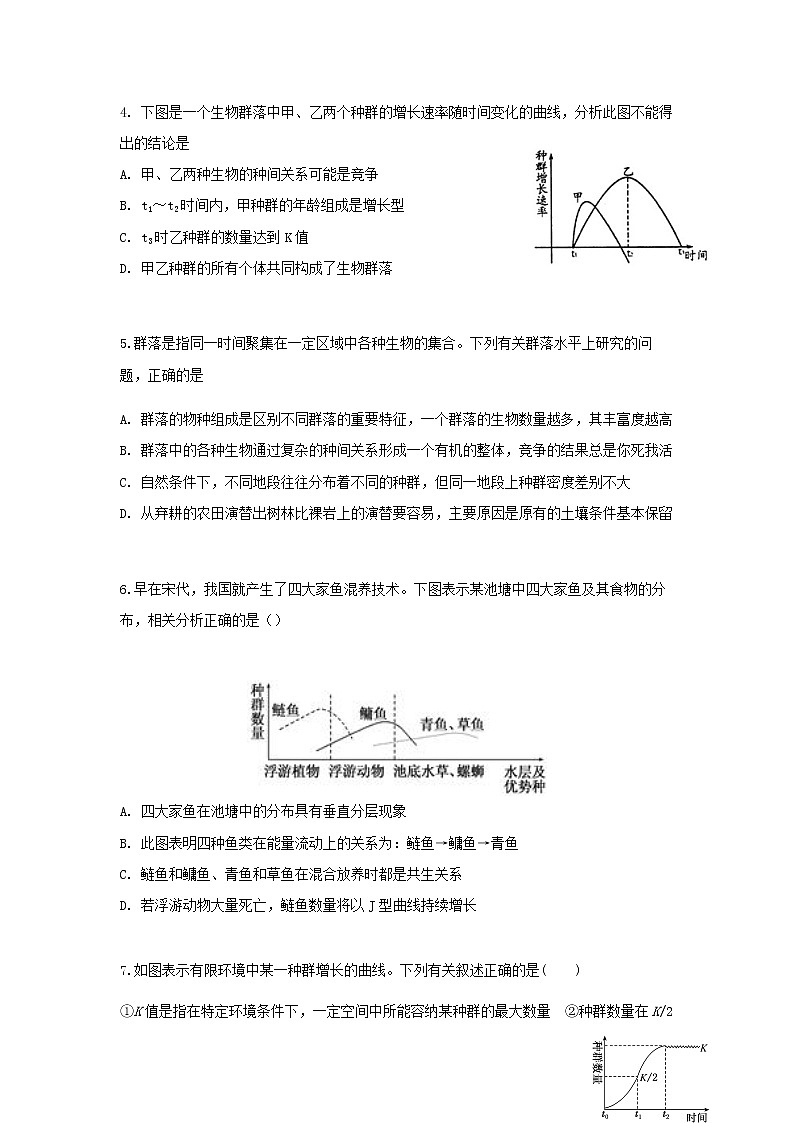 2023届人教版高考生物一轮复习生物与环境A卷单元检测含答案02