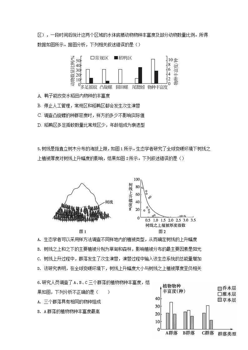 2023届人教版高考生物一轮复习生物与环境B卷单元检测含答案02