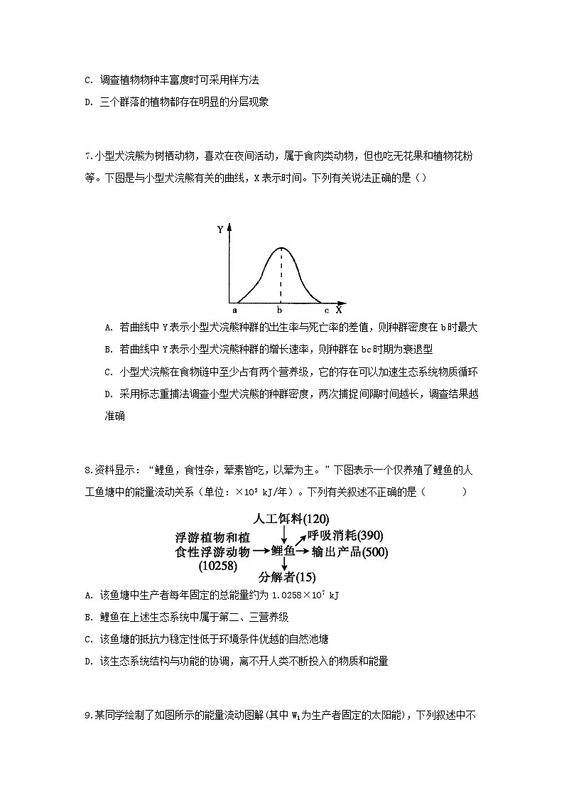 2023届人教版高考生物一轮复习生物与环境B卷单元检测含答案03