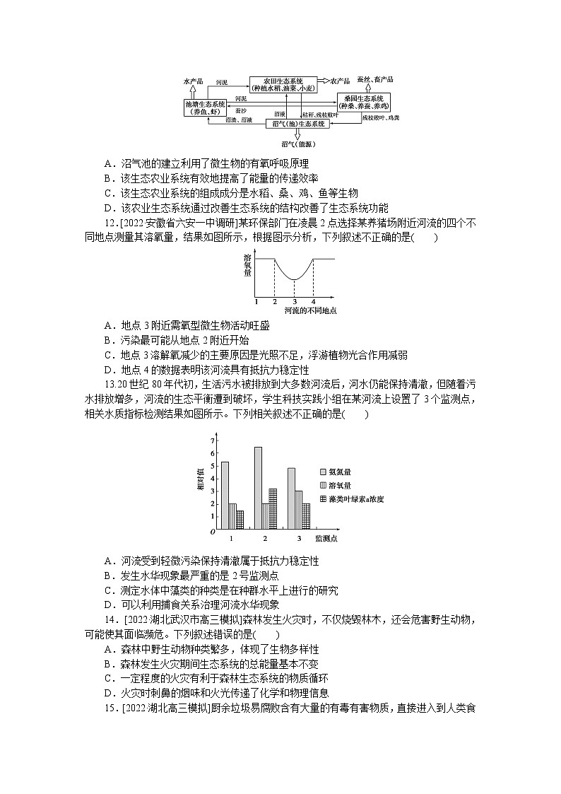 2023届人教版高考生物一轮复习生物与环境单元测试含答案2第3页