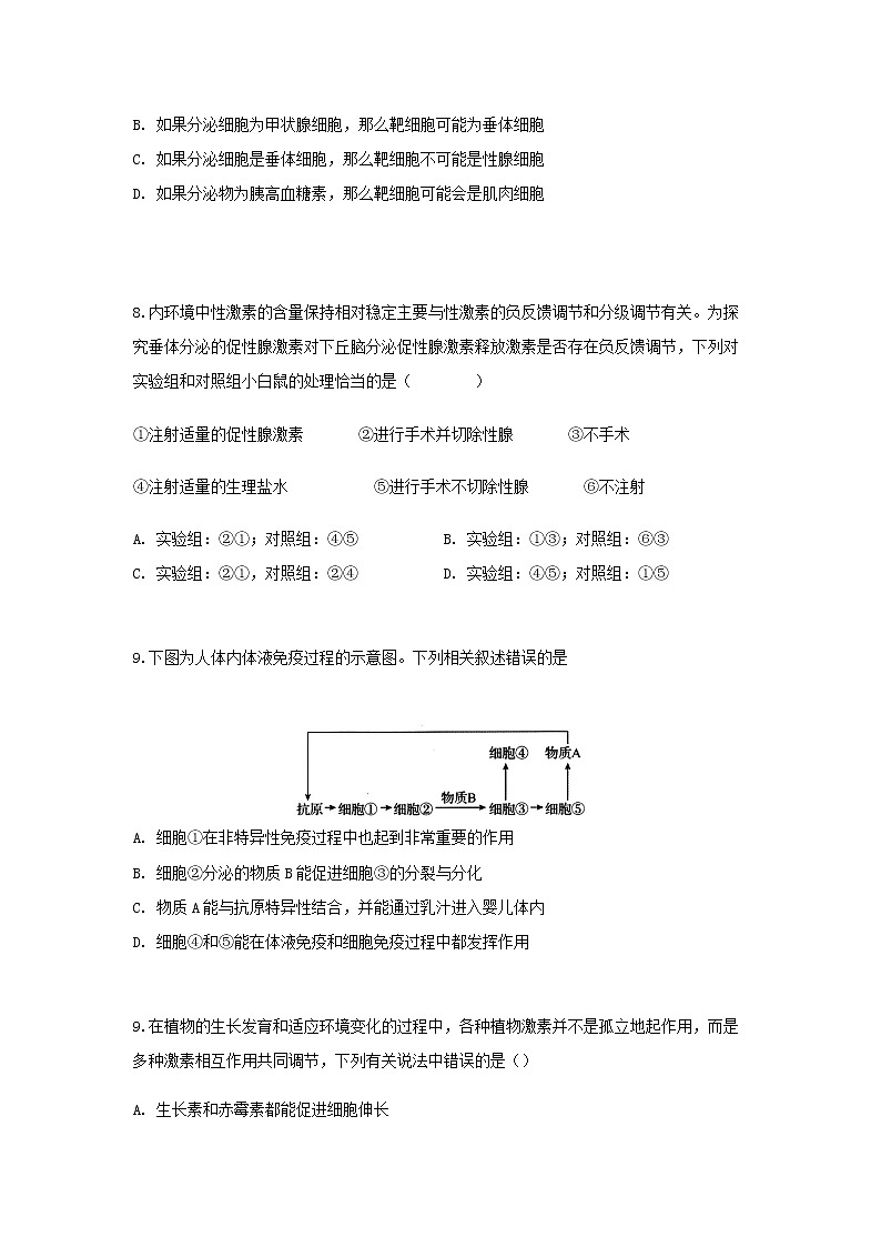 2023届人教版高考生物一轮复习稳态与环境模块A卷单元检测含答案03
