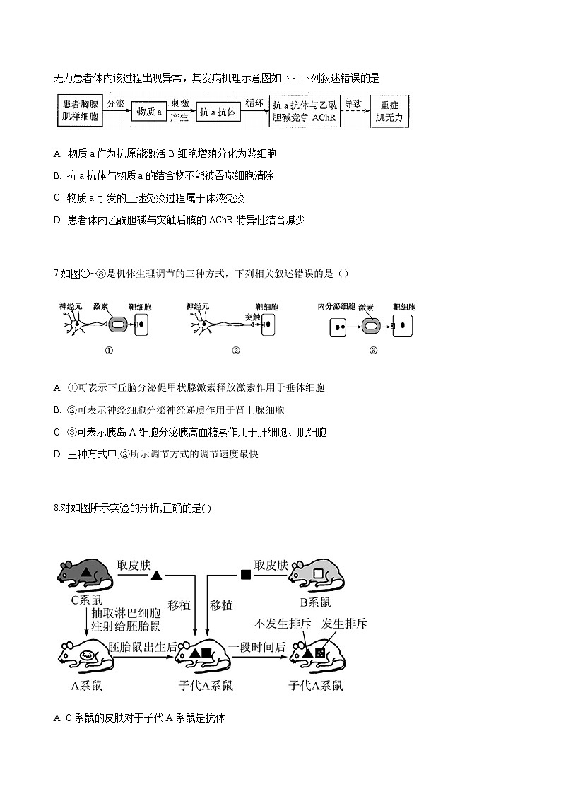 2023届人教版高考生物一轮复习稳态与环境模块B卷单元检测含答案03