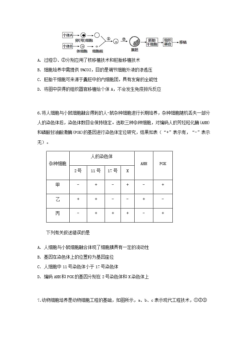2023届人教版高考生物一轮复习现代生物科技专题B卷单元检测含答案03