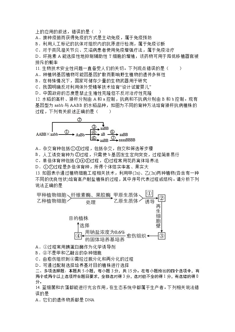 河北省部分学校2023届高三生物下学期第二次高考模拟演练试卷(Word版附答案)第3页