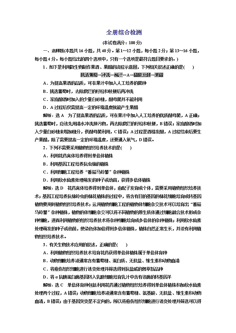 人教版高中生物选择性必修3章末质量检测+综合检测含答案01