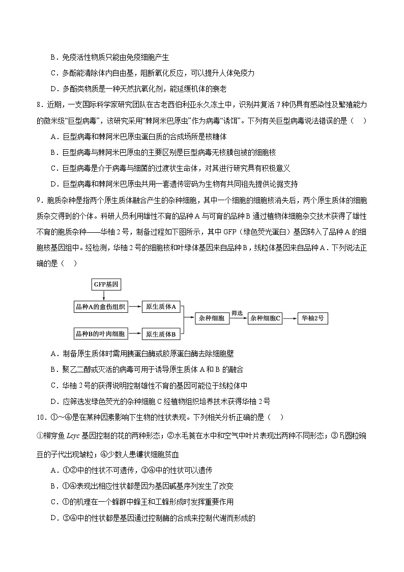 2023年高考考前押题密卷-生物(广东卷)(考试A4版)第3页