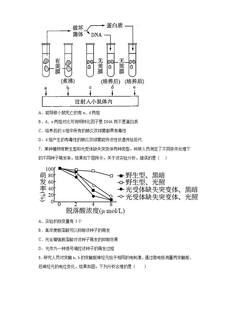 2023屆江蘇省南京市高三二?？记斑m應性訓練生物試題第3頁