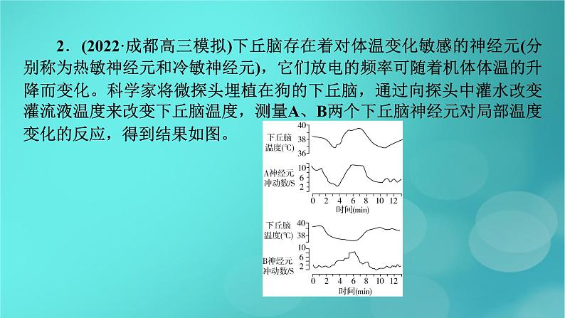 (新高考适用)2023版高考生物二轮总复习 热点突破6 下丘脑与生命活动调节课件第5页